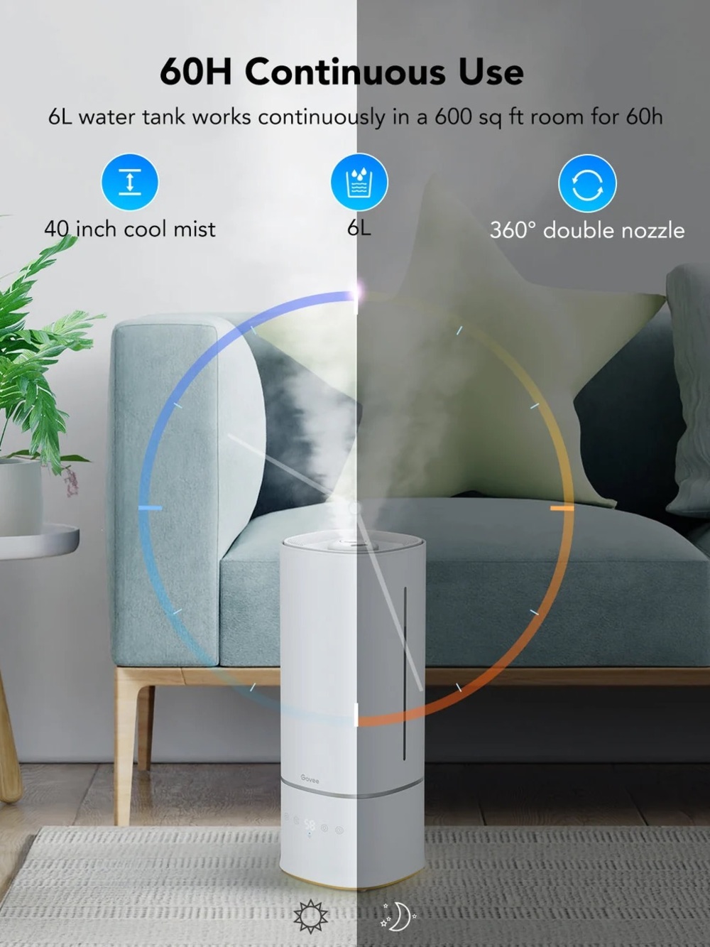 Govee Smart Humidifier - Picture 13 of 15